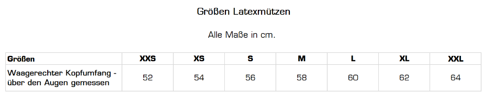 Mützengrößen